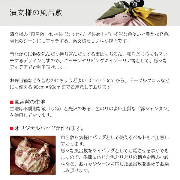 πΈβ¨ Transform Your Space: Exquisite Japanese Furoshiki/Poster πΌοΈ "Cherry Blossom View"