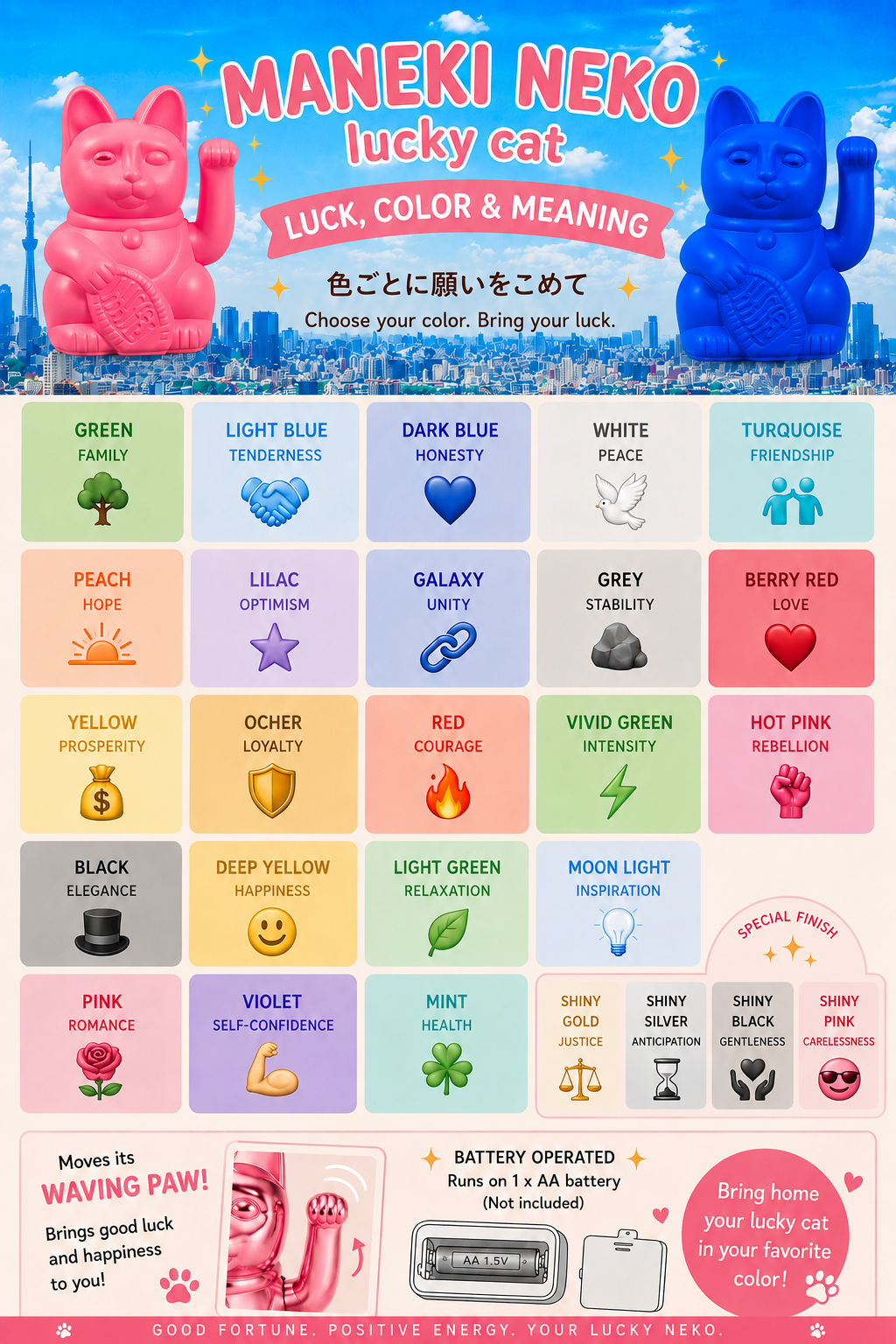 Miniπβ¨ Unveiling the Colorful MANEKINEKO Collection by DONKEY π±π